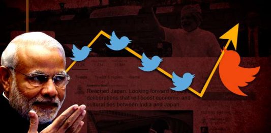 Modi’s Twitter Followers Dip – Post Currency Demonetisation modi's twitter followers