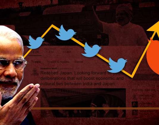 Modi’s Twitter Followers Dip – Post Currency Demonetisation modi's twitter followers