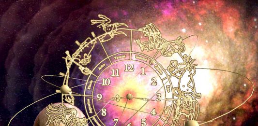 Most Famous and Best Astrologers in Pune, Maharashtra | N4M Surveys Top Most Famous and Best Astrologers in Pune, India