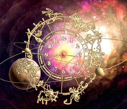 Most Famous and Best Astrologers in Pune, Maharashtra | N4M Surveys Top Most Famous and Best Astrologers in Pune, India