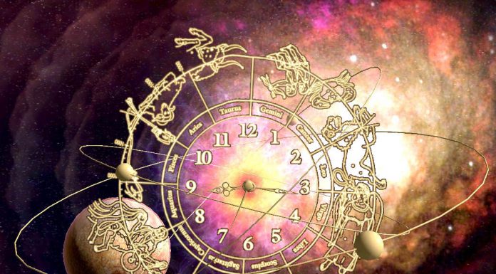 Top Most Famous and Best Astrologers In India – N4M Survey (Indian Astrologers) Top Most Famous and Best Astrologers in Pune, India