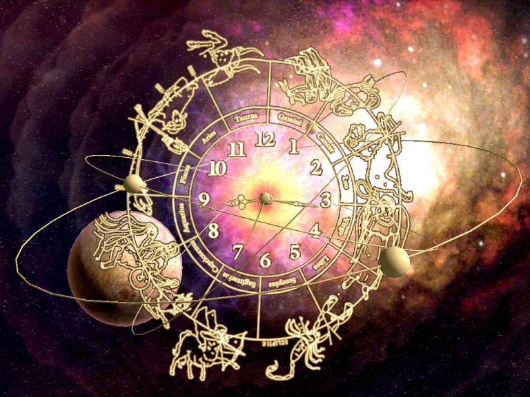 Top Most Famous and Best Astrologers in Pune, India