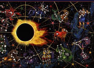 Astrolgers Sensational Prediction On Andhra Pradesh Assembly Elections Jitendra Guruji