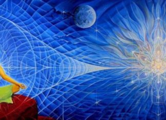 List Of Most Famous And Best Astrologers In Kolkata | N4M Survey best Astrologers in Kolkata