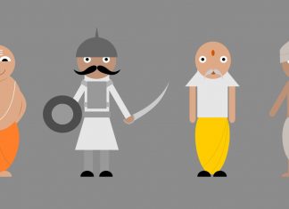 Social And Economic Aspects Of Caste Survey In Bihar Caste Survey