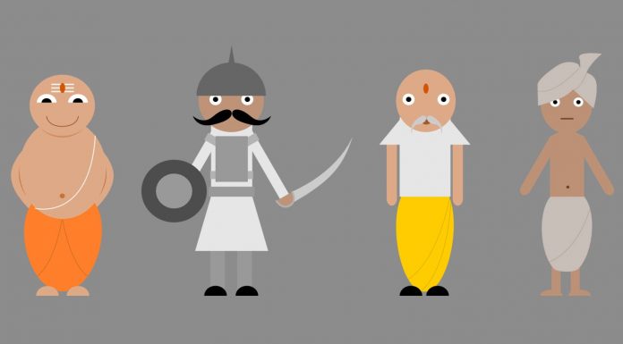 Social And Economic Aspects Of Caste Survey In Bihar Caste Survey