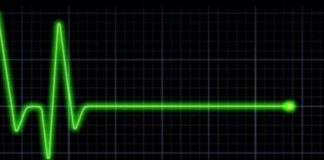 Euthenasia Debates Over, Death To Get Optional By 2045 Death to get Optional