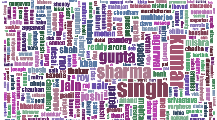 What’s In A Surname? Well, A Change Cld Get You 3 Months In Prison Change Surname