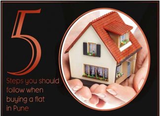5 Steps You Must Follow While Buying a Flat In Pune Buying a Flat In Pune