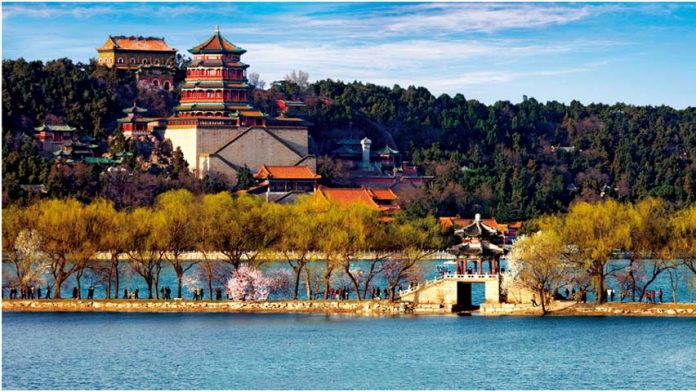 Summer Palace - Tourist Places In China