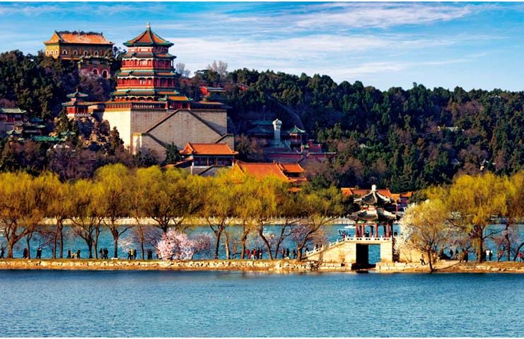 Summer Palace - Tourist Places In China
