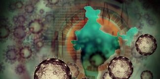 Corona Unites India With It’s Own Diversity – Cluster Analysis Corona Cluster Analysis - India