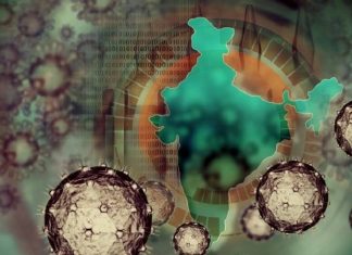 Corona Unites India With It’s Own Diversity – Cluster Analysis Corona Cluster Analysis - India