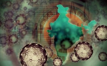 Corona Unites India With It’s Own Diversity – Cluster Analysis Corona Cluster Analysis - India