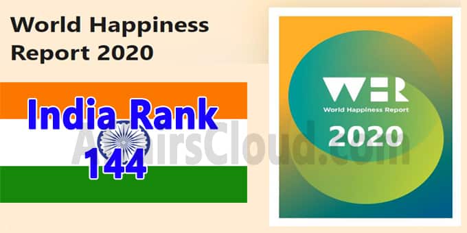 World Happiness Ranking