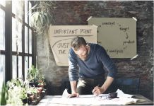 4 Things To Do Before Starting A Business Things To Do Before Starting a Business