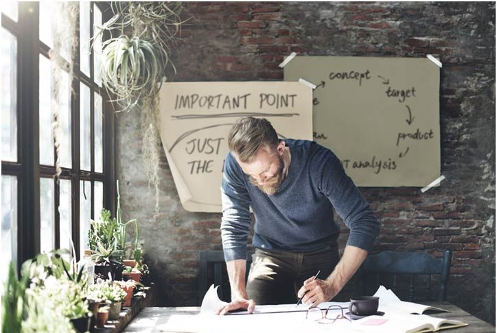 Things To Do Before Starting a Business