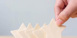 Business Reputation Management: 5 Tips for Surviving 2021 Business Reputation Management