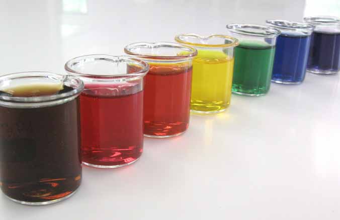 Dyes used in food colours