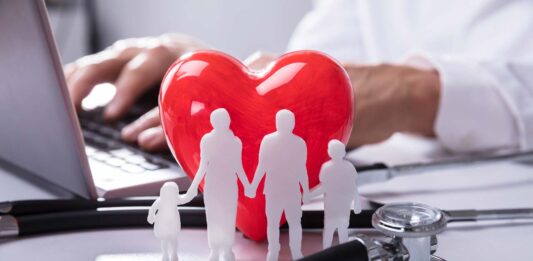 Should You Buy More Than One Medical Insurance Plans? Medical Insurance Plans