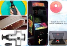 Watch Out – Gadgets Expected To Further Grow In Popularity In 2021 Gadgets expected to further grow in popularity in 2021