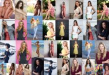 Top 10 Most Beautiful And Hottest South African Actresses and Models | N4M Reviews South African Actresses and Models