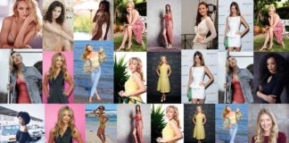 Top 10 Most Beautiful And Hottest South African Actresses and Models | N4M Reviews South African Actresses and Models