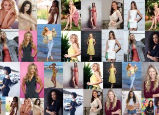 Top 10 Most Beautiful And Hottest South African Actresses and Models | N4M Reviews South African Actresses and Models