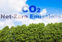 Net Zero Emissions India by 2035 Zero emissions india