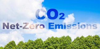 Net Zero Emissions India by 2035 Zero emissions india