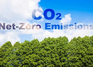 Net Zero Emissions India by 2035 Zero emissions india