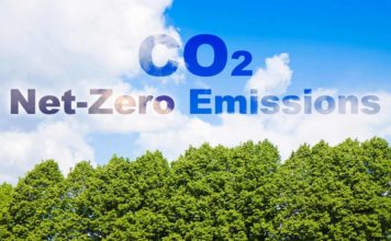 Net Zero Emissions India by 2035 Zero emissions india