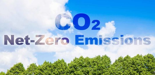 Zero emissions india