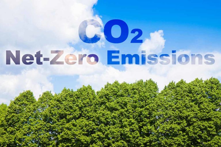 Zero emissions india