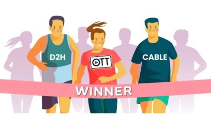 OTT Platforms – What Does Modern Media Streaming Landscape Look Like? OTT Platforms