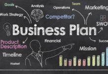 Symbiosis Law School Opens Registration To IGNITE-2022, All India Business Plan Competition Business Plan Competition