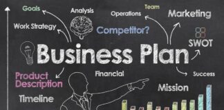 Symbiosis Law School Opens Registration To IGNITE-2022, All India Business Plan Competition Business Plan Competition