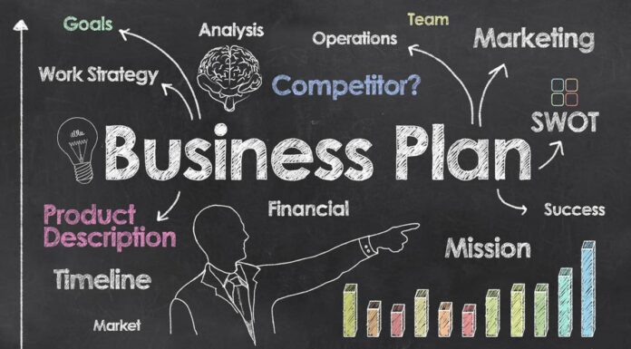 Symbiosis Law School Opens Registration To IGNITE-2022, All India Business Plan Competition Business Plan Competition