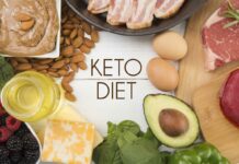 All That You Ever Wanted To Know About The Keto Diet Keto Diet