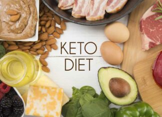 All That You Ever Wanted To Know About The Keto Diet Keto Diet
