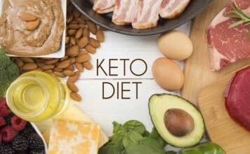 All That You Ever Wanted To Know About The Keto Diet Keto Diet