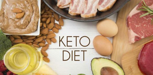 All That You Ever Wanted To Know About The Keto Diet Keto Diet