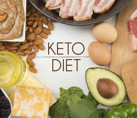 All That You Ever Wanted To Know About The Keto Diet Keto Diet