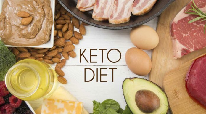 All That You Ever Wanted To Know About The Keto Diet Keto Diet