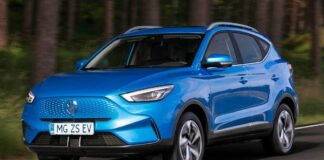 Electric Cars – 2022 MG ZS EV Facelift Review | N4M Reviews MG ZS EV Review