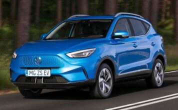 Electric Cars – 2022 MG ZS EV Facelift Review | N4M Reviews MG ZS EV Review