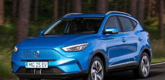 Electric Cars – 2022 MG ZS EV Facelift Review | N4M Reviews MG ZS EV Review