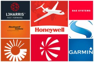 Avionics Companies