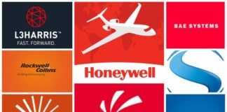 List Of Top 10 Avionics Companies In The World Avionics Companies