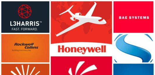 List Of Top 10 Avionics Companies In The World Avionics Companies
